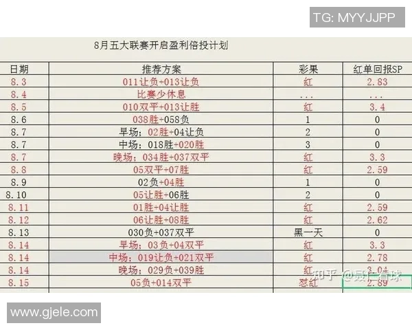 深入探讨北京足球队心理素质差异对球队表现的影响与启示