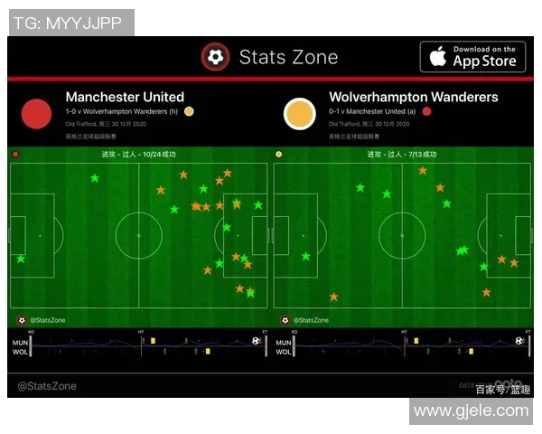 南京与武汉足球队赛后复盘分析灵活性表现与战术调整的影响